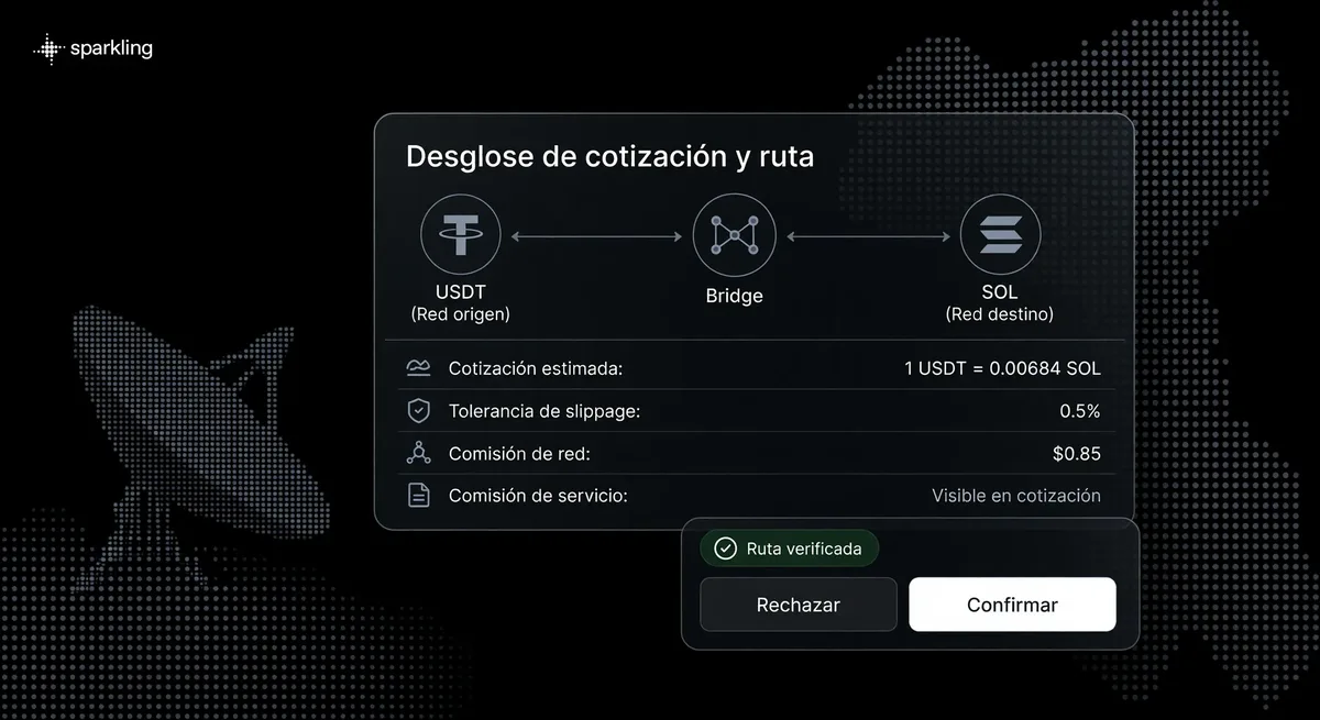 Panel digital detallado con el desglose de comisiones, tolerancia de slippage y ruta cross-chain antes de confirmar un swap.