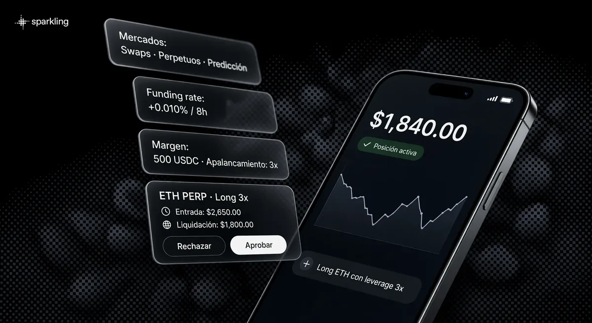 Interfaz de trading de futuros perpetuos con smartphone en perspectiva y tarjetas de margen y confirmación sobre fondo halftone gris azulado.