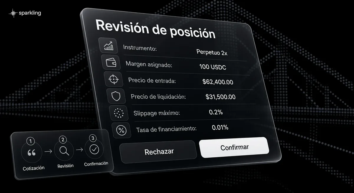 Panel de control de Sparkling con detalles de orden apalancada, precio de liquidación, gestión de riesgo y botones de confirmación manual.