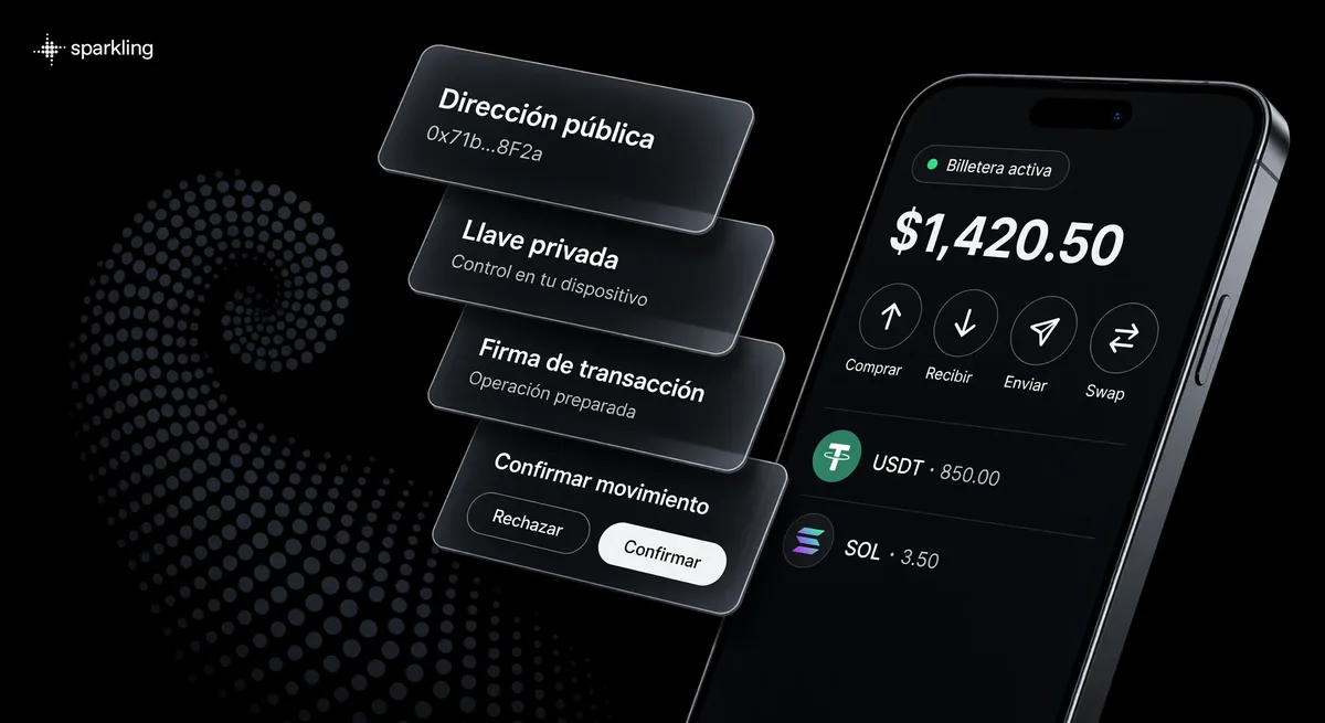 Interfaz de billetera de criptomonedas en teléfono inteligente con tarjetas sobre custodia propia y llaves privadas.