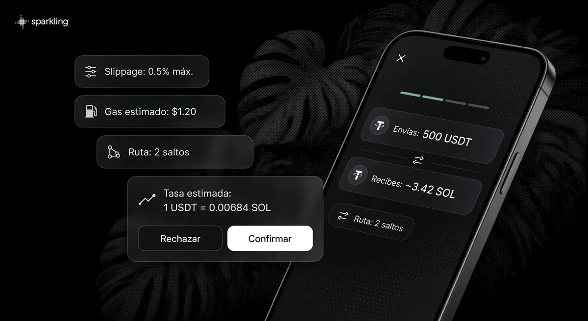 Interfaz de swap de criptomonedas en un teléfono con tarjetas de cotización, slippage y confirmación en cascada sobre fondo negro y azul grisáceo.